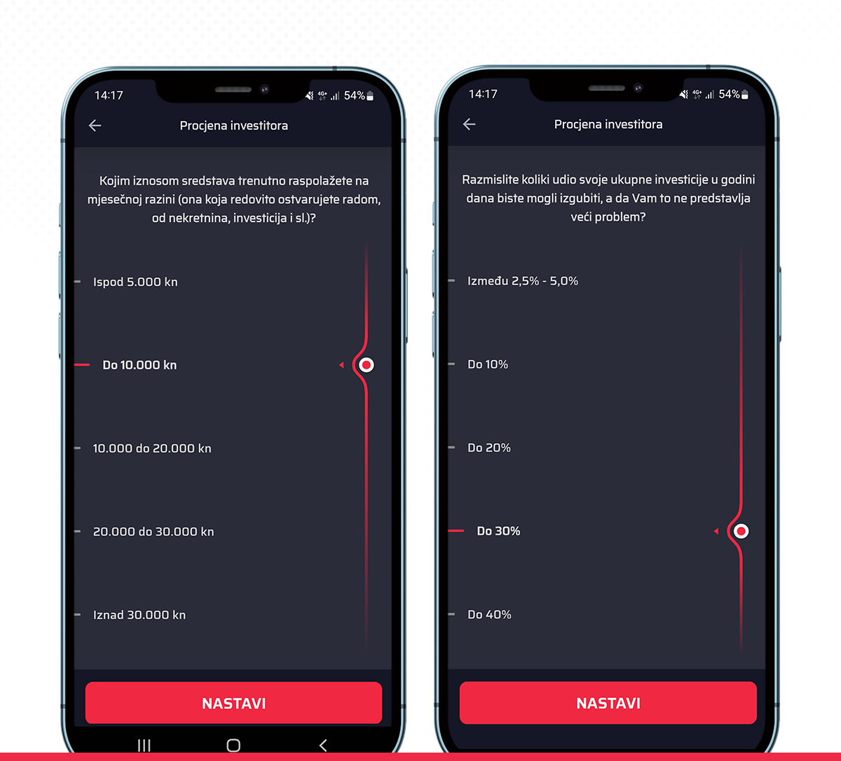 robo advisor - prikaz ekrana procjene investitora i upitnika Genius by Intercapital aplikacija