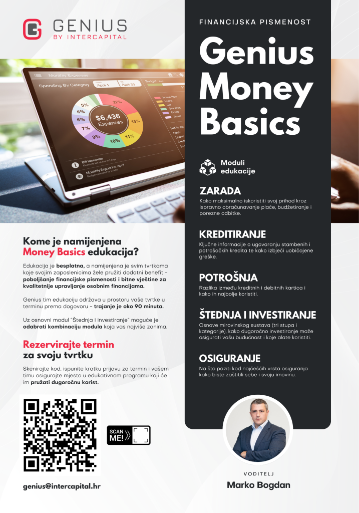 Genius Money Basics - info letak - edukacija financijska pismenost za tvrtke