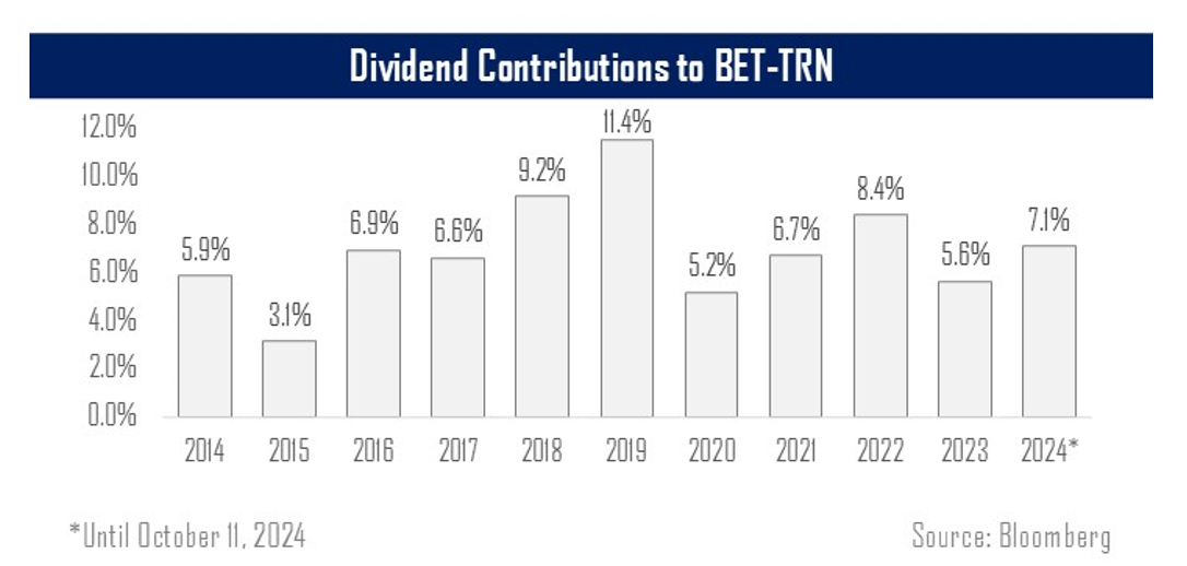 dividend 3